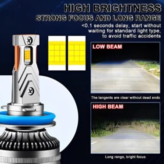 Long Life 9005/9006/H4 LED Headlight